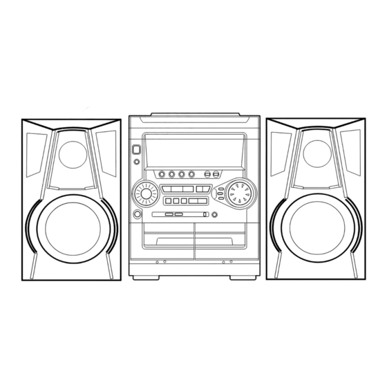 Aiwa NSX-SZ30 Service Manual