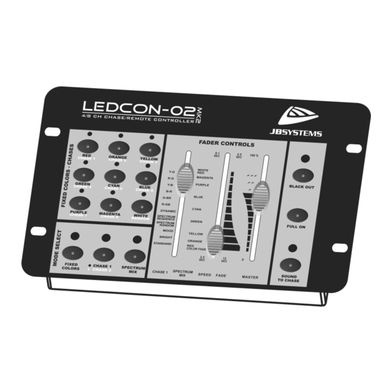 JB Systems LEDCON-02 MK2 Remote Control Manuals