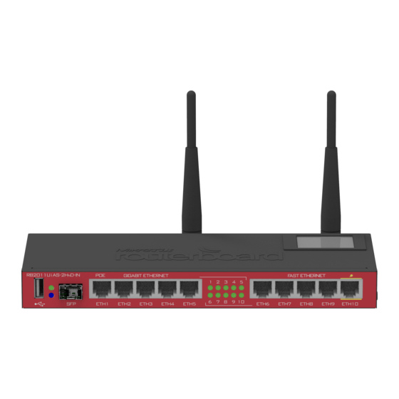 MikroTik RouterBOARD 2011U Series Quick Setup Manual