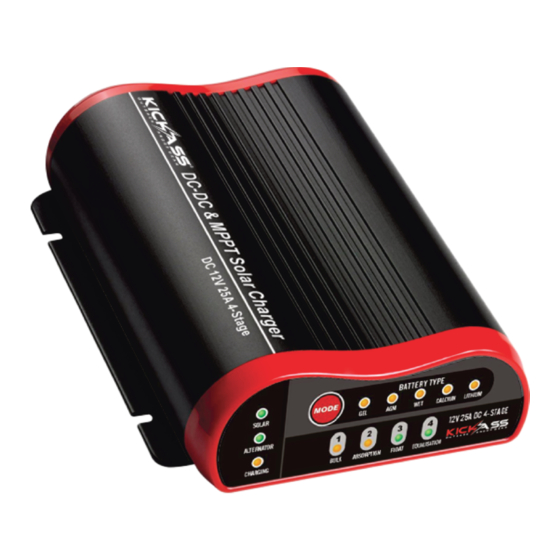 KICKASS KADCDC25A BATTERY CHARGER USER MANUAL ManualsLib