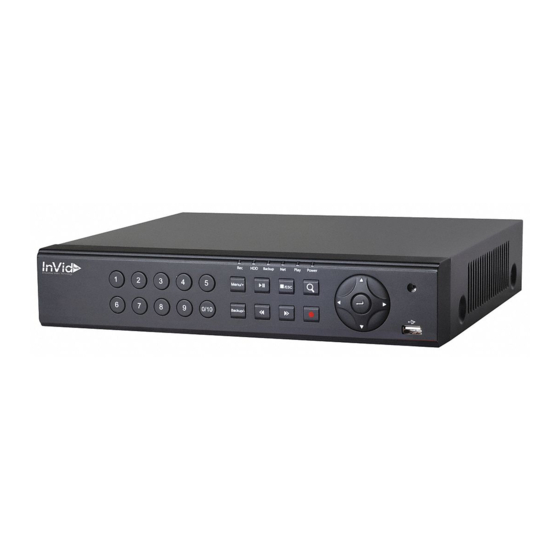 INVID PN1A SERIES DVR USER MANUAL ManualsLib
