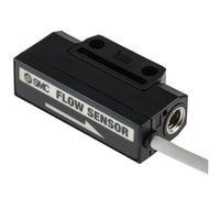 SMC Networks PFMV5 Series Operation Manual