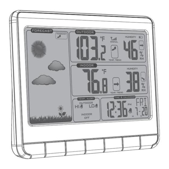 La Crosse 308-1412 Manual