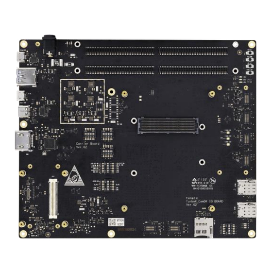 Thundercomm TurboX C2210 Quick Start Manual