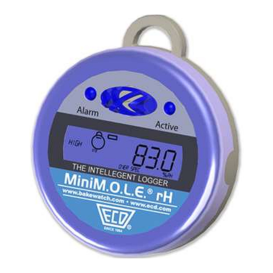 ECD MiniM.O.L.E. User Manual