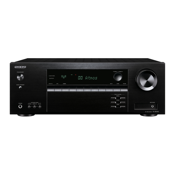 Onkyo TX-SR393 Instruction Manual