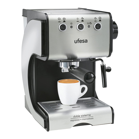 Cafetera expreso Ufesa CE8030 milazzo 