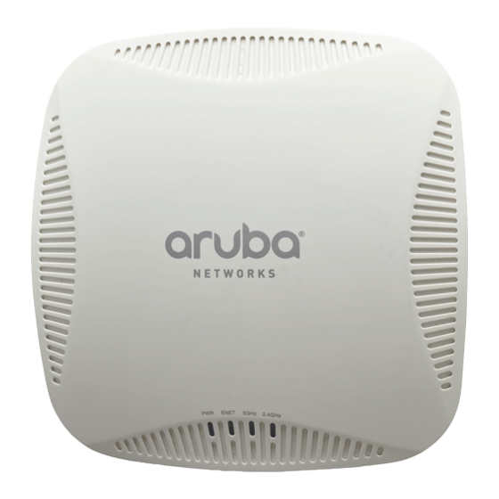 ARUBA 200 SERIES WIRELESS ACCESS POINT INSTALLATION MANUAL ManualsLib