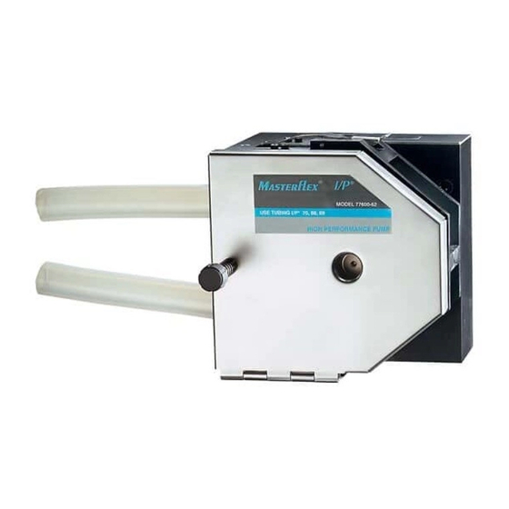 COLE PARMER MASTERFLEX I/P 7760062 WATER PUMP OPERATING MANUAL