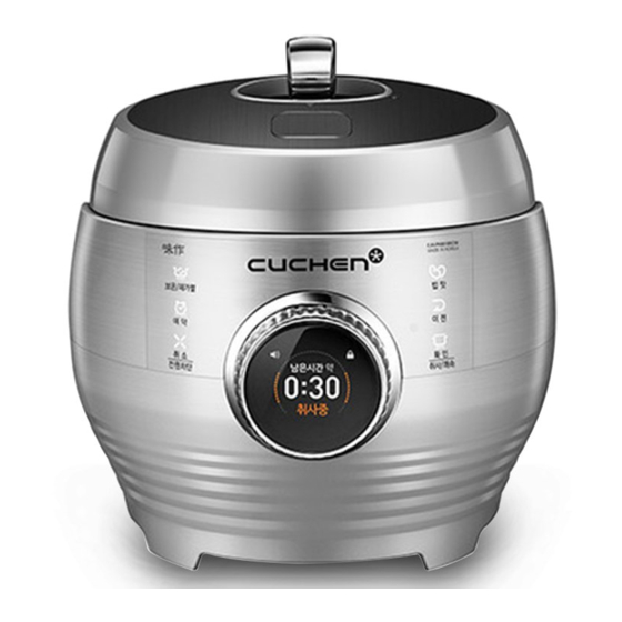 CUCHEN PH061 SERIES RICE COOKER USER MANUAL ManualsLib