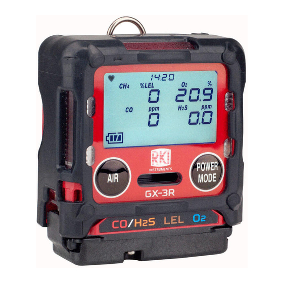 Riken Keiki GX-3R Operating Manual