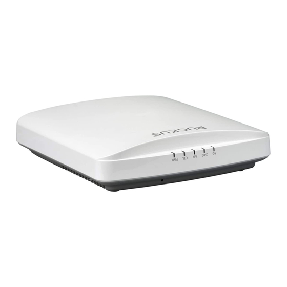 Arris Ruckus R650 Quick Setup Manual