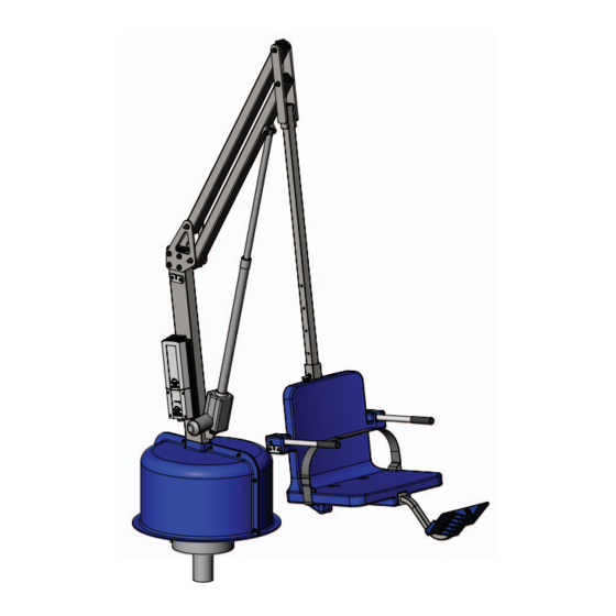 Aqua Creek Products Titan F-600TLNA-02 Manuals