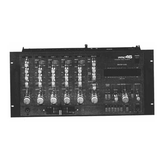 Vestax PMC 46 Manual