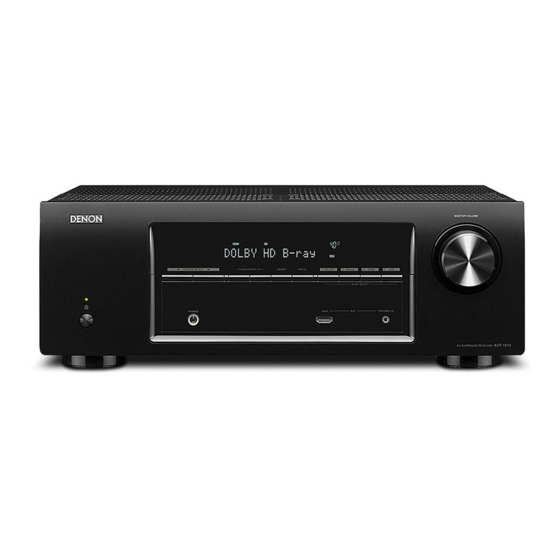 Denon AVR-1513 Getting Started