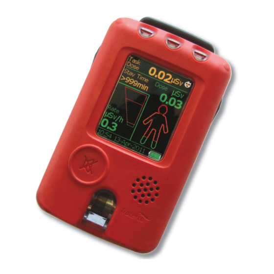 Tracerco PED Manuals