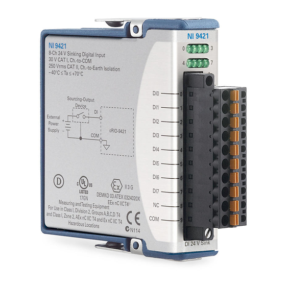 National Instruments NI 9421 Getting Started Manual