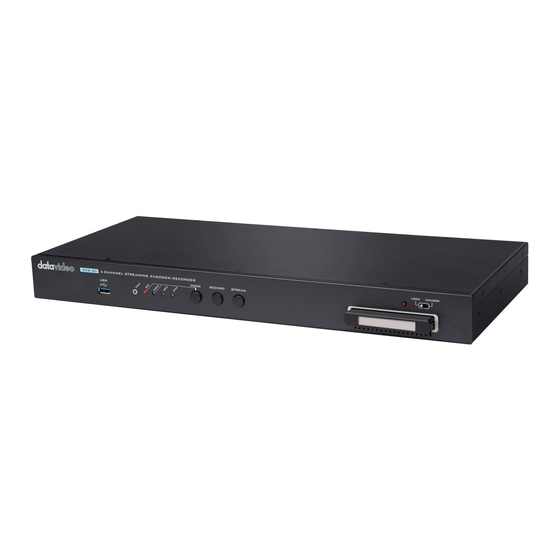 Datavideo NVS-40D Instruction Manual
