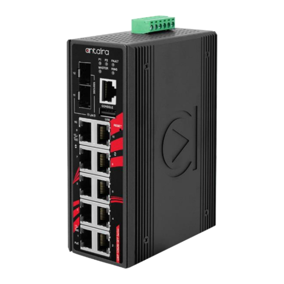 ANTAIRA LMP-1202M-SFP-24 Series Quick Installation Manual