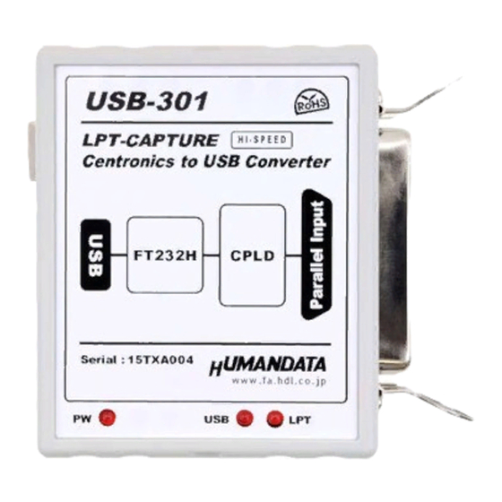 Humandata USB-301 User Manual