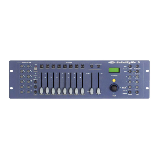 SHOWTEC SCANMASTER 3 CONTROLLER USER MANUAL | ManualsLib