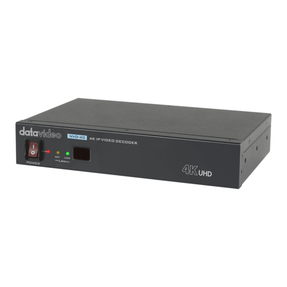 Datavideo NVD-40 Instruction Manual