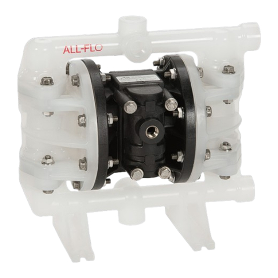 Dover ALL-FLO PSG A050 Series Installation, Operation & Maintenance Manual