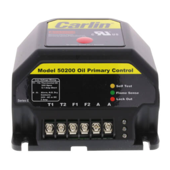 Carlin 50200 Control System Manual Manualslib