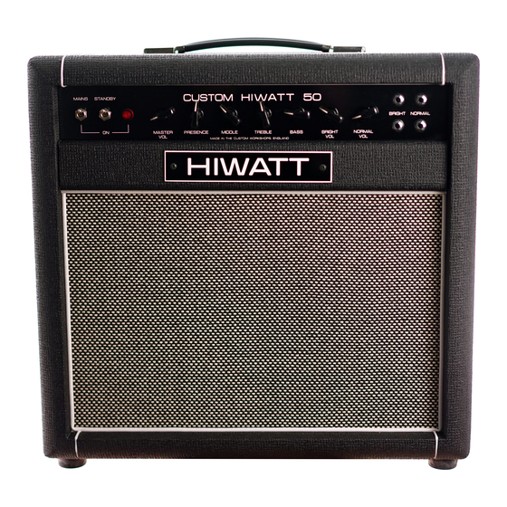 HIWATT Custom Series Owner's Manual