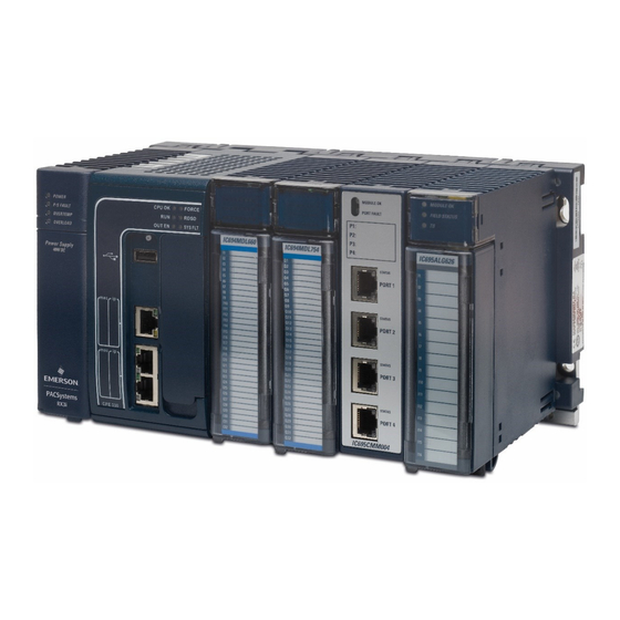 Emerson PACSystems GFK-2950K Manuals