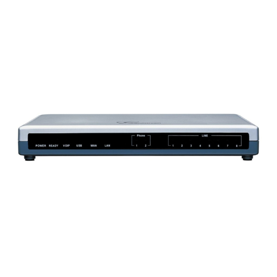 Grandstream Networks GXE5024 IP PBX Manuals
