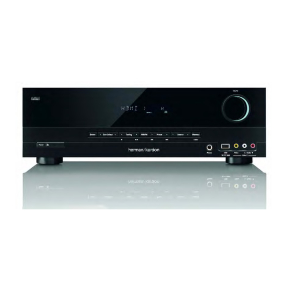 Harman Kardon AVR 700 Quick Start Manual