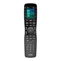 Total Control TRC-1080 Owner's Manual