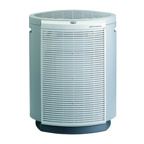 BONECO AIR-O-SWISS AOS 2061 AIR CLEANER INSTRUCTIONS FOR USE MANUAL ...