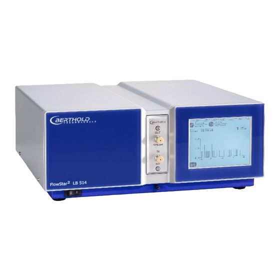 BERTHOLD TECHNOLOGIES FlowStar2 LB 514 Operating Manual
