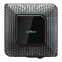 Wallbox DC Charger 1ph Installation Manual