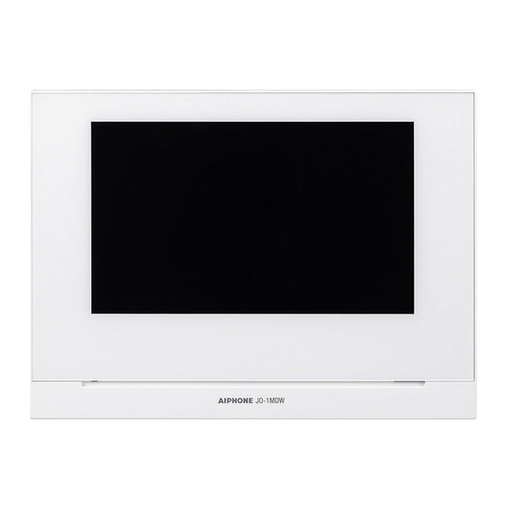 Aiphone JO-1MDW Manual