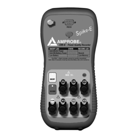 PEWA AMPROBE DM-4 Manual