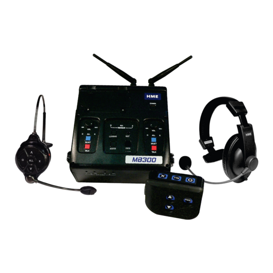HME DX300 EU Manuals
