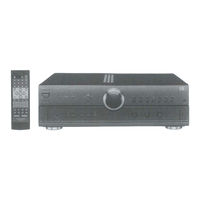 Technics SU-A808 Service Manual