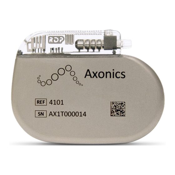 Axonics F15 Implant Manual