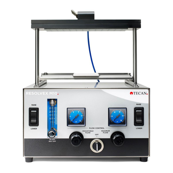tecan RESOLVEX M10 48 Operating Instructions Manual