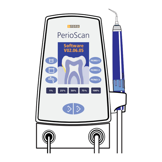 Sirona PerioScan Quick Reference Manual