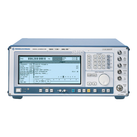 Rohde & Schwarz SMIQ02B Operating Manual