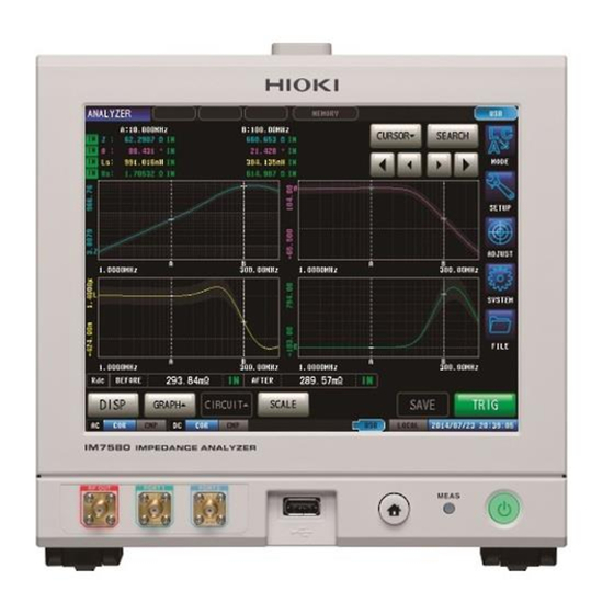 Hioki IM7585 Communication Instruction Manual