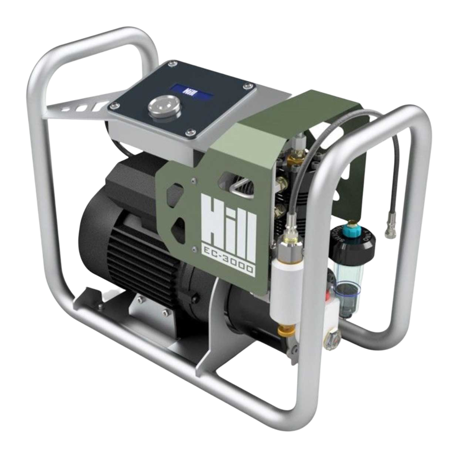 HILL PUMPS EC-3000 User Instruction Manual