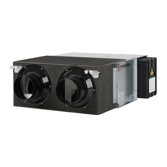 REVENTON INSPIRO BASIC Series Manuals