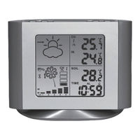 UNITEC Climate W263 Owner's Manual