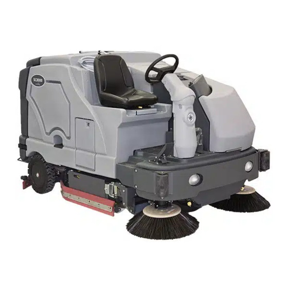 Advance acoustic SC8000 Instructions For Use Manual