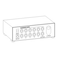 Etc ColorSource User Manual